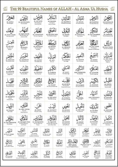 99 Names Of Allah Laminated Posters Arabic And English 5 Sizes