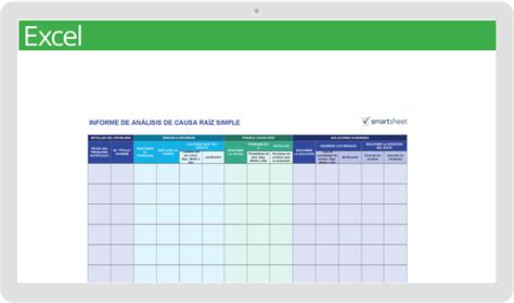 Colección De Plantillas De Análisis De Causas De Origen Smartsheet