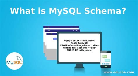 Schema In Mysql