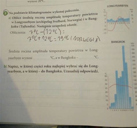 Wykonaj Zadania Na Podstawie Klimatogramów Dla Dwóch Europejskich Miast