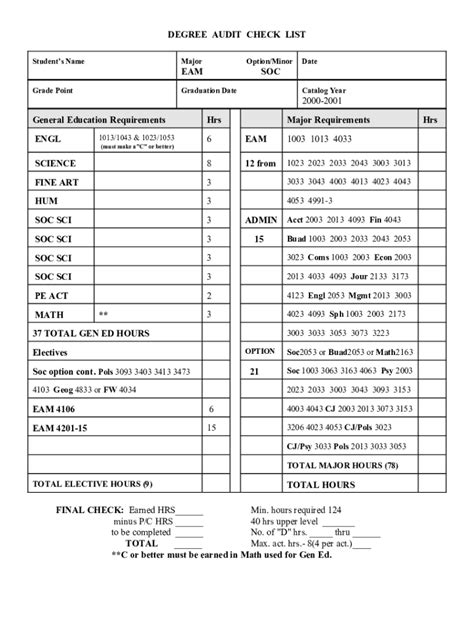 Fillable Online Degree Audit Check List Aa Gsaa General Education Fax