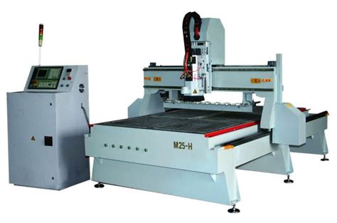 China Four Axis Router Wood Cnc Machine Manufacturers Suppliers Factory