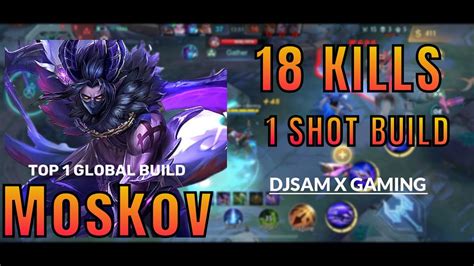 Moskov Best Build Moskov Emblem Set Moskov Gameplay