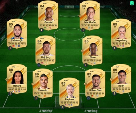 Ea Fc 24 Solution Dce Heung Min Son Guides Gamosaurus