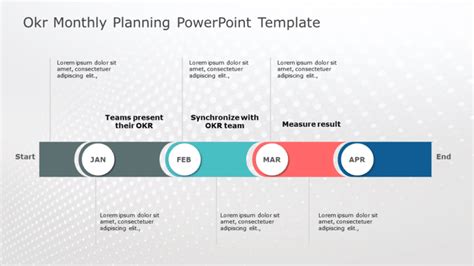 OKR 02 PowerPoint Template