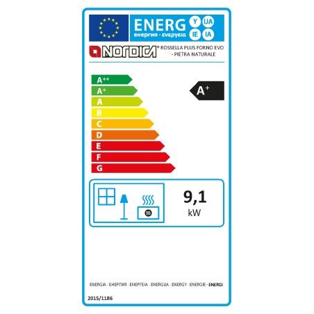 Po Le Bois La Nordica Extraflamme Rossella Plus Forno Evo