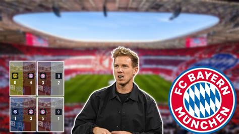 Bayern Munchen Tactics Julian Nagelsmann Ball Tactics Soccer