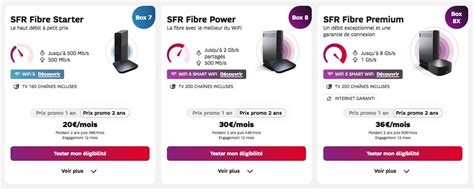 SFR redécoupe sa gamme de box internet ADSL et fibre en 3 offres