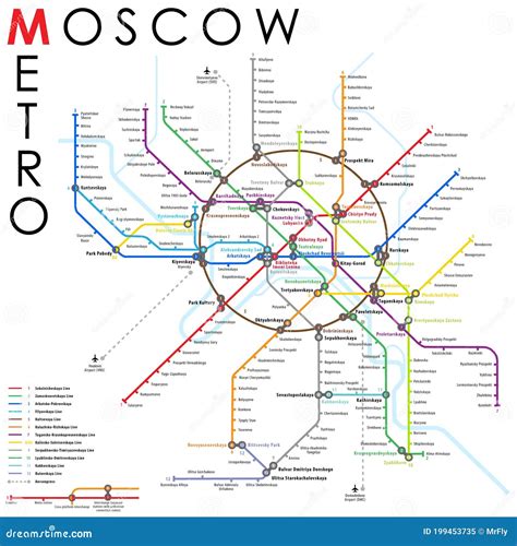 Moscow Metro Map Cartoon Vector | CartoonDealer.com #43091395