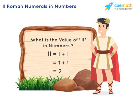 II Roman Numerals | How to Write II in Numbers?