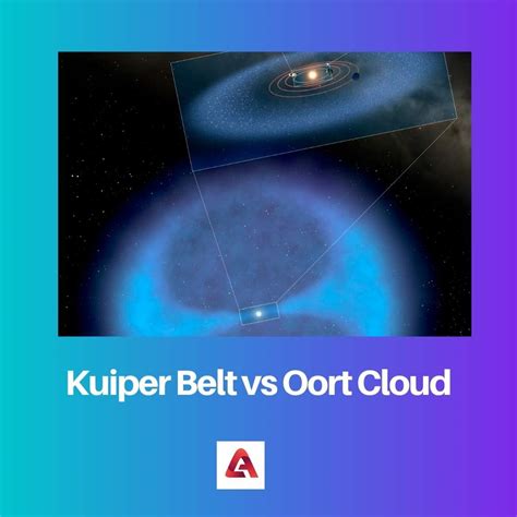 Kuiper Belt vs Oort Cloud: Difference and Comparison