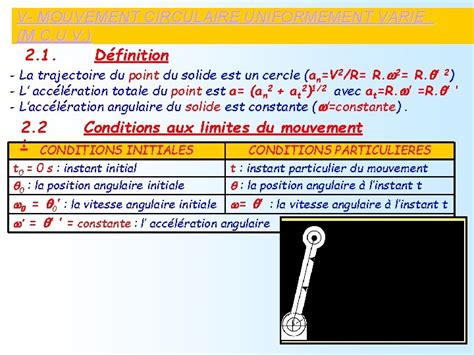 Iv Mouvement Circulaire Uniforme Mcu Dfinition