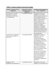 Tarea Docx Tarea Aspectos Legales De La Asistencia