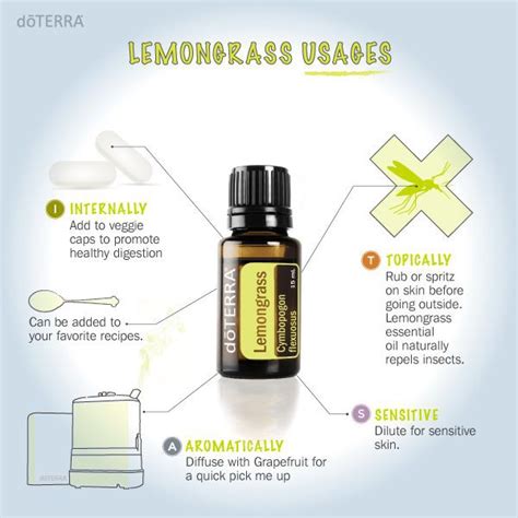 Doterra Lemongrass 15ml Exp 2023 New Shopee Malaysia