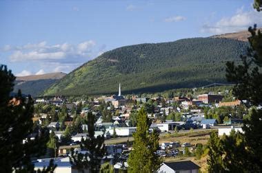 Leadville, CO Elevation