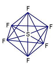 Octahedral Hybridization