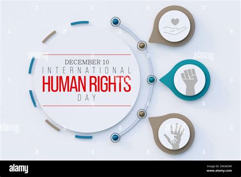 International Human Rights Month Is Observed Every Year On 10 December