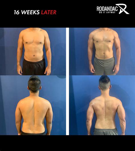 Training Programme for Weight Loss: Your Ultimate 16-Week Plan for Fat