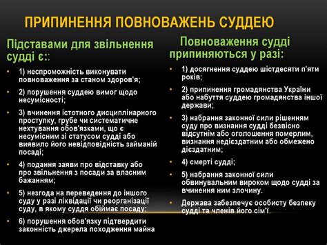 Професія «Юрист». Юристи в нашому житті - презентация онлайн