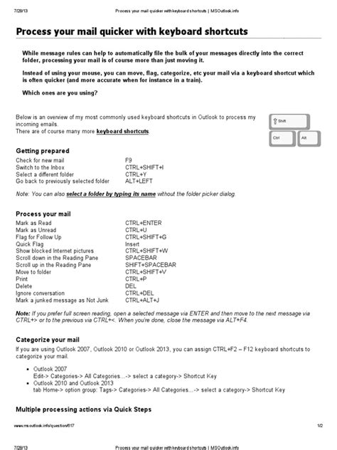 Ms Outlook Keyboard Shortcut Pdf Computer Keyboard Microsoft Outlook