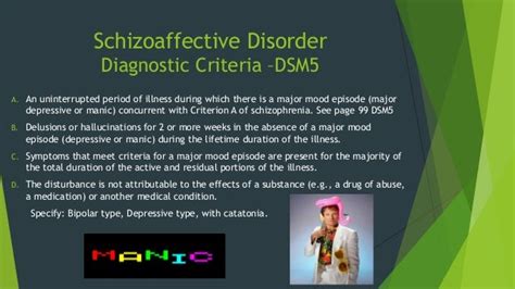 Schizoaffective Disorder Dsm5