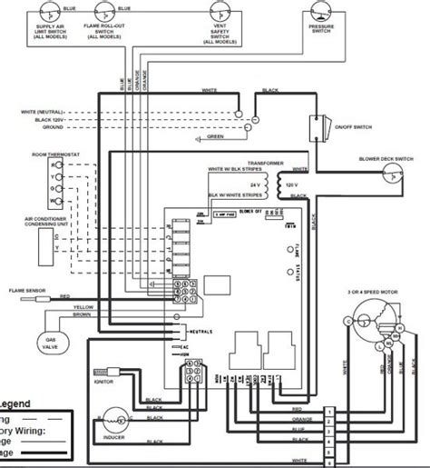 Nordyne Gas Furnace Wiring Diagram