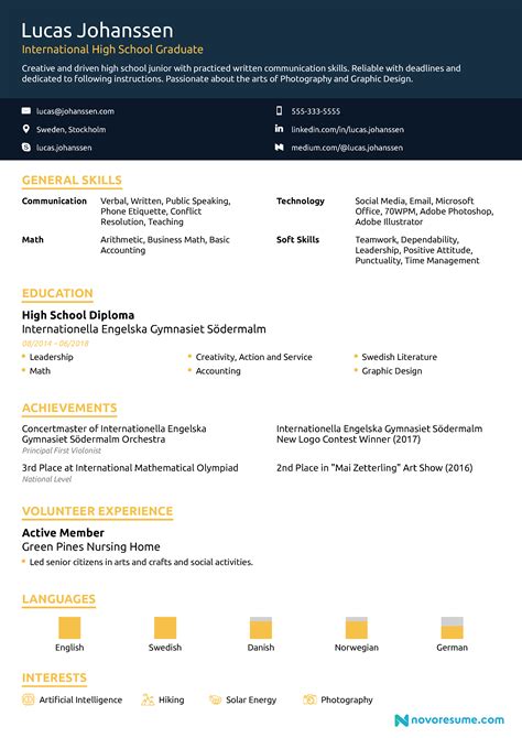How to Write a Resume with No Experience [21+ Examples]