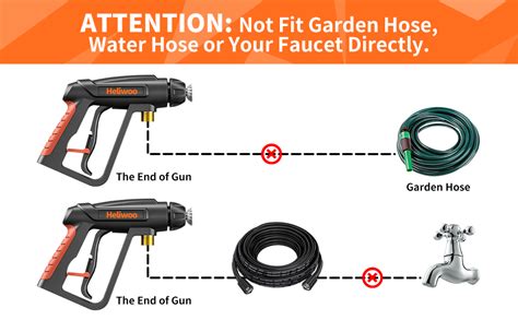 Amazon Heliwoo Pressure Washer Gun Psi Max Automatic