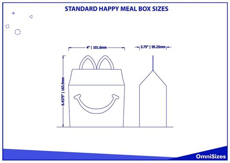 Happy Meal Box Sizes - Sizes of Objects and Stuff