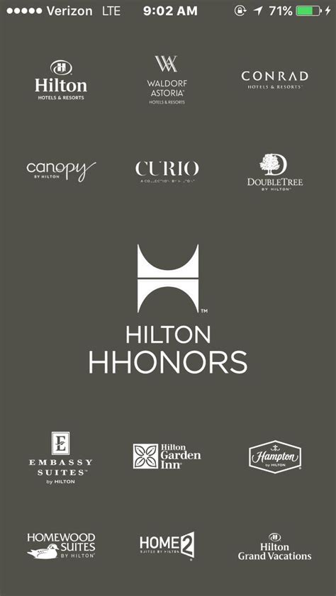 Hilton honors | Hotel hacks, Hotel points, Hilton hotels