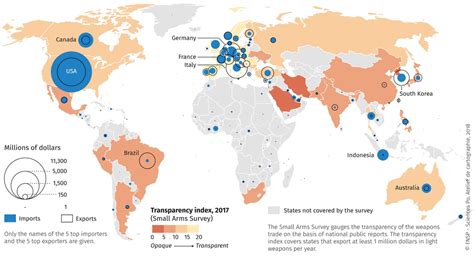 Proliferation World Atlas Of Global Issues