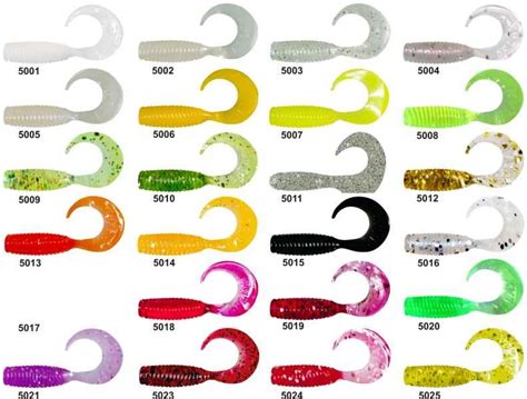 RELAX Twister 3/4 (3cm) cena 1ks/bal25ks 5006