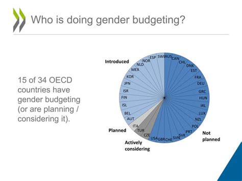 Gender Budgeting Delphine Moretti Oecd Ppt