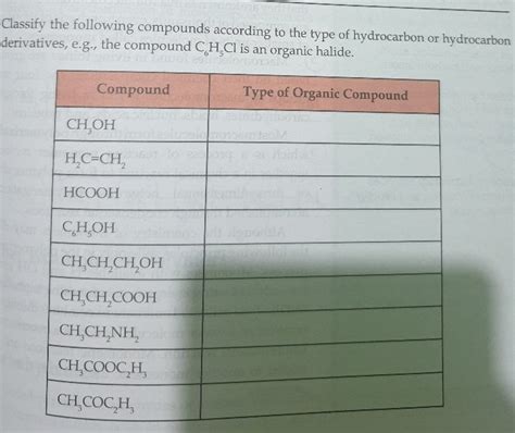 Solved Hello Can You Help Me Classify The Following Organic