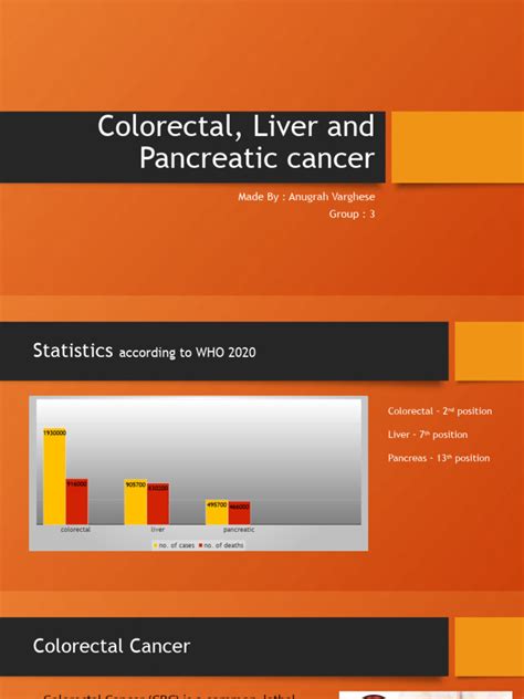 Colorectal, Liver and Pancreatic Cancer | PDF