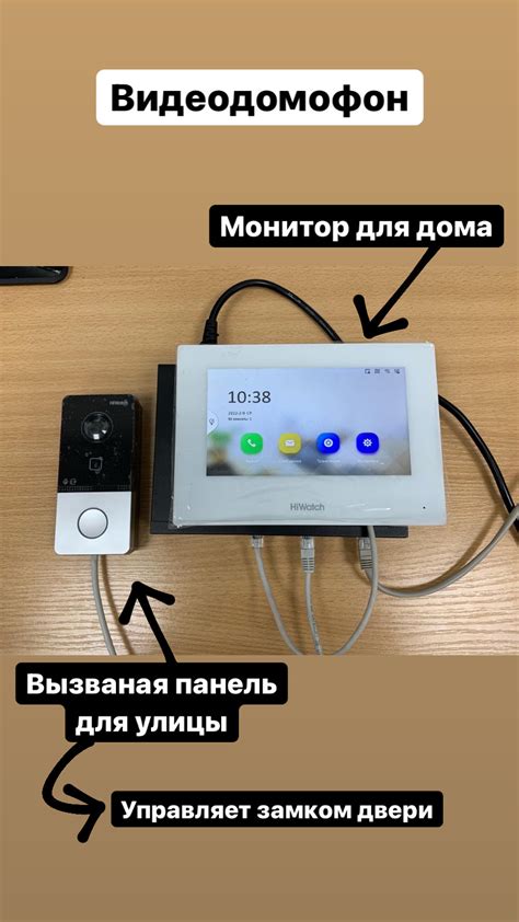 Видеонаблюдение Уфа - Инженерные решения | Установка, монтаж ...