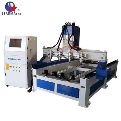 China Cnc Router With Rotary Axis Manufacturers Suppliers Factory