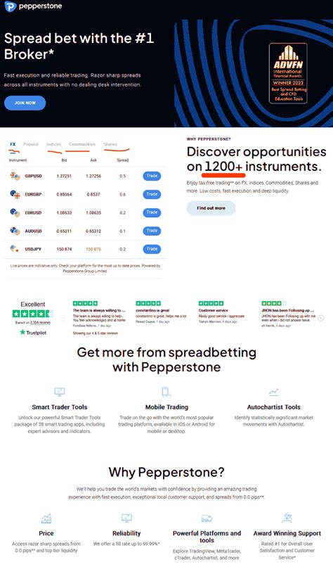 Spread Betting Vs Cfd Comparebrokers Co