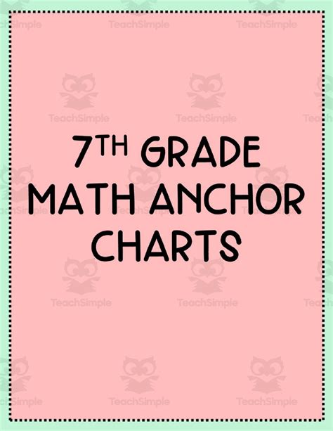 7th Grade Math Anchor Charts By Teach Simple