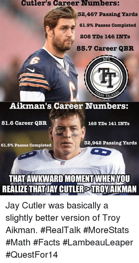 Troy aikman Memes