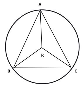 What is the Formula for Circumradius ? – Mathemerize