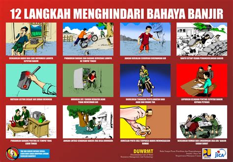 Cara Mengatasi Banjir Homecare24