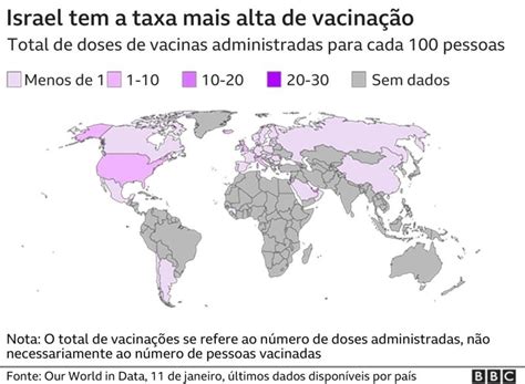 Vacina Contra Covid Os Pa Ses Que Lideram O Ranking De Imuniza O No