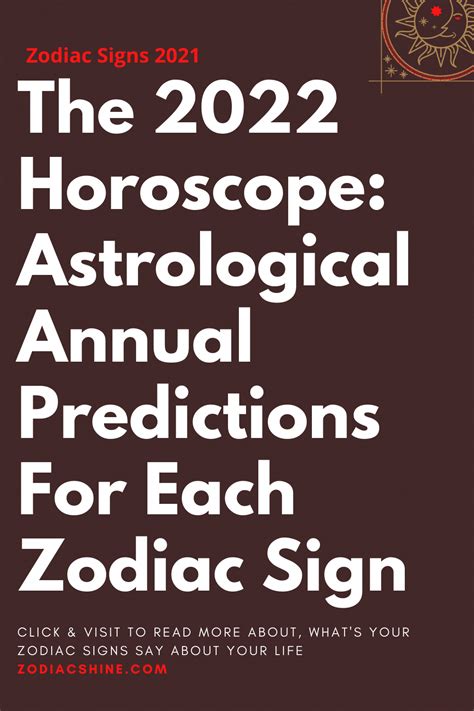 Horoscope Symbols Astrology Signs Compatibility, Astrology Signs Dates, Zodiac Signs Dates ...