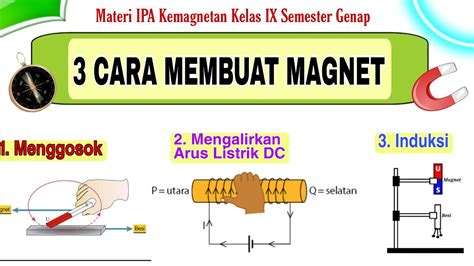 3 CARA MEMBUAT MAGNET Caramembuatmagnet Kemagnetan Almamimid19 YouTube