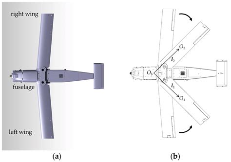Advanced Cooperative Formation Control in Variable-Sweep Wing UAVs via