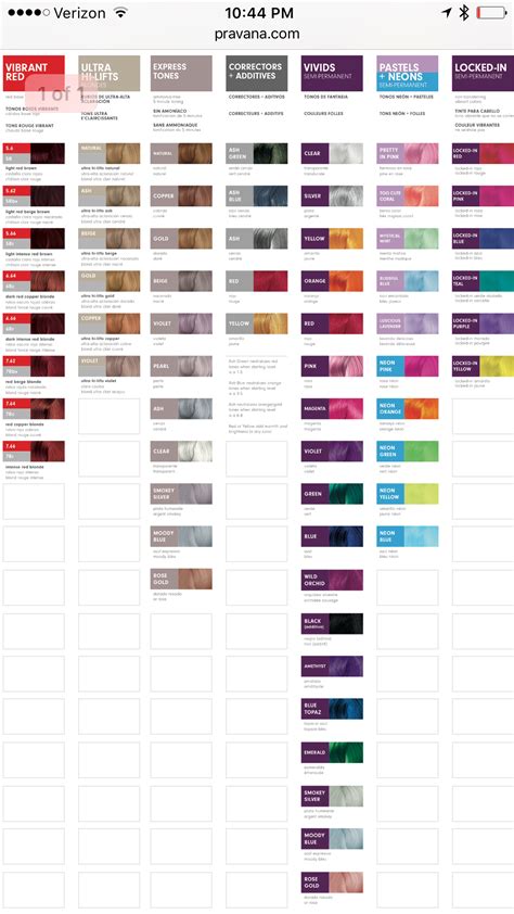 Pravana Vivids Color Chart Hair Color Swatches And Formulas