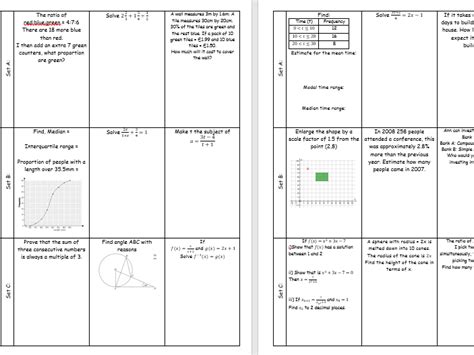 Gcse Maths Revision Resources Tes