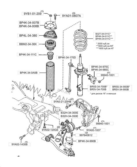 9YA02120GE Болт Mazda | Запчасти на DRIVE2