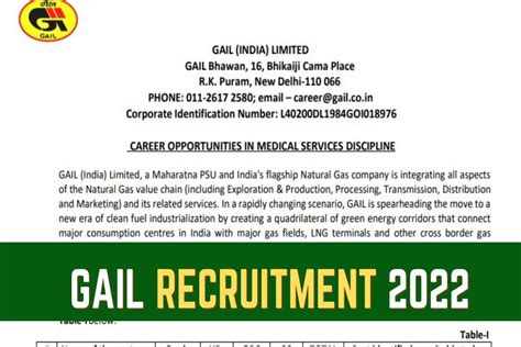 Gail Recruitment Apply For Chief Manager Other Posts At